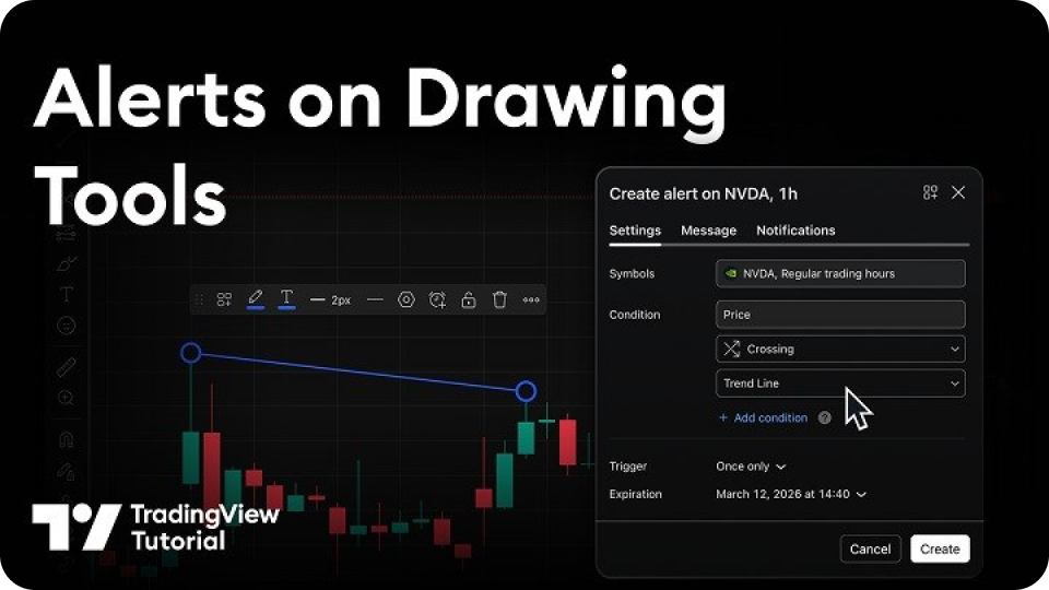 أدوات الرسم: تحديد التوجهات ومستويات الدعم والمقاومة على TradingView