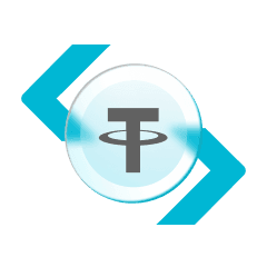 Futuros em USDT-M